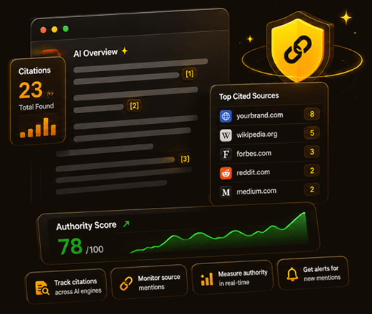 Citation and Authority Tracking