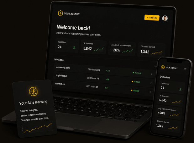 One account, every site you own