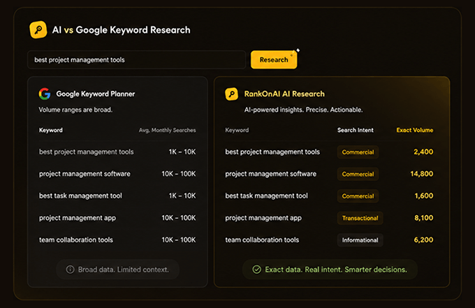 AI-vs-Google Keyword Research