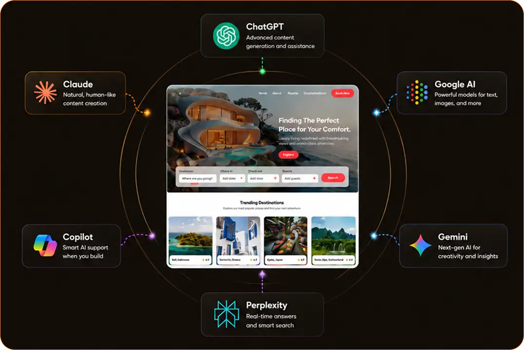 AI tool dashboard preview