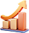 AI-search demand growth